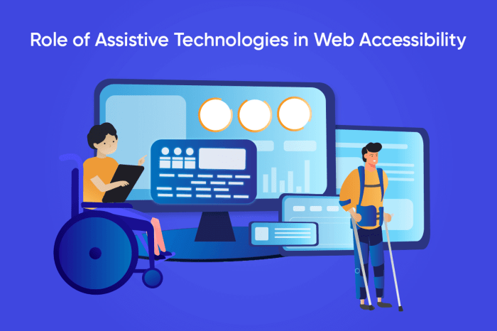Assistive technology for disabilities